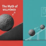 disciplina vs. motivación