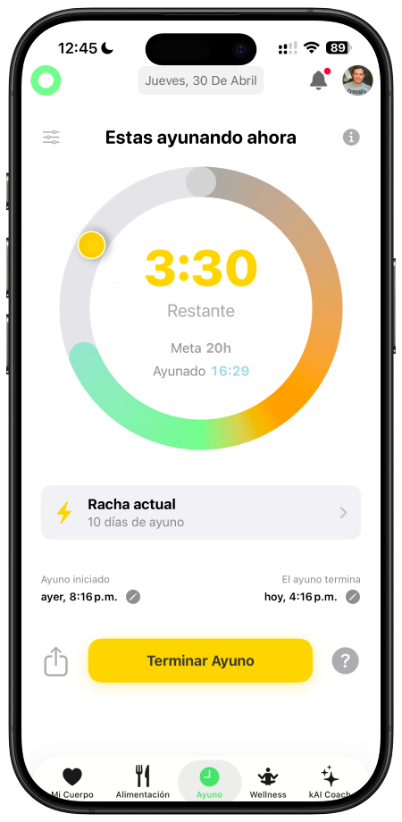 Ayuno Intermitente Caloritrack